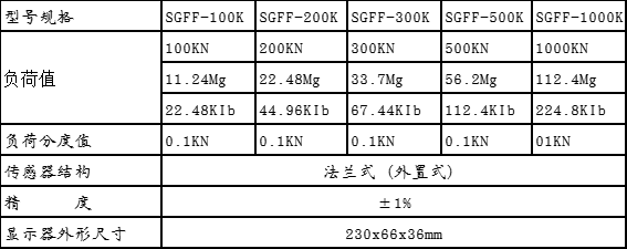 0-200kg数显推拉力计 集成数据存储功能的精密测量解决方案